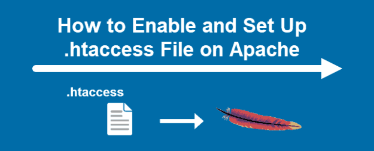 .htaccess File