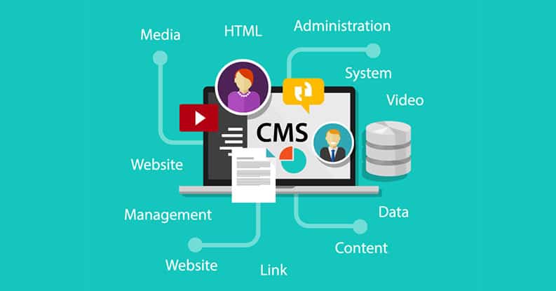 Content Management System