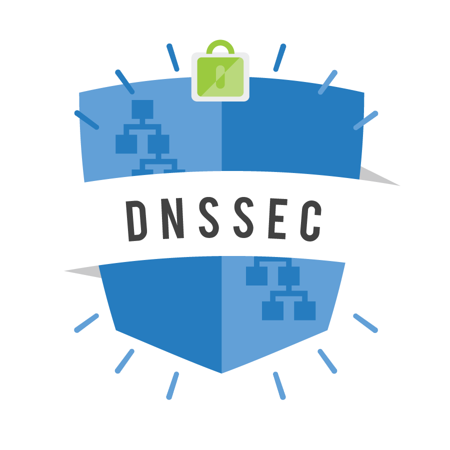 DNSSEC
